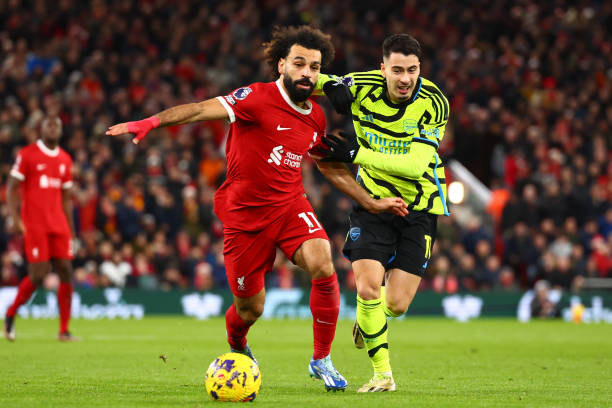 的重要分水 的重要分水